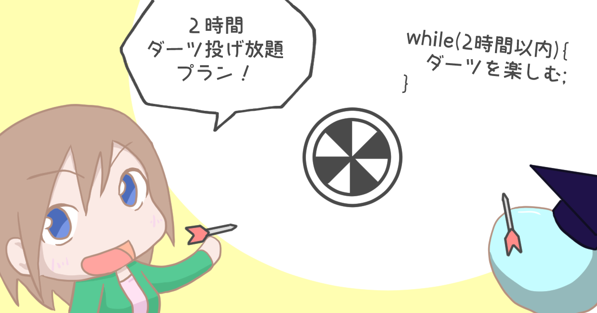 Dart while文