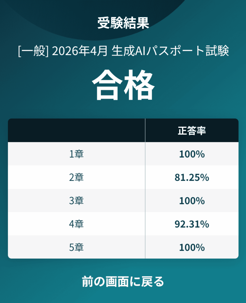 生成AIパスポート成績